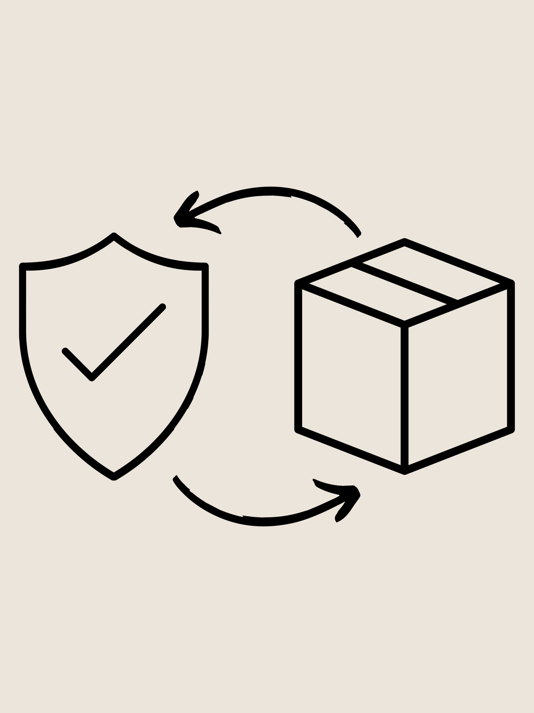 Package Protection